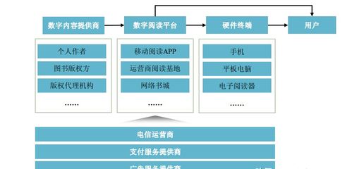 字節(jié)跳動戰(zhàn)略入股數(shù)字內(nèi)容制作服務(wù)上市公司，業(yè)務(wù)整合前景廣闊