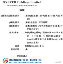 Gxever Holdings赴港上市 為財(cái)富500強(qiáng)企業(yè)提供整合營(yíng)銷與數(shù)字內(nèi)容制作服務(wù)